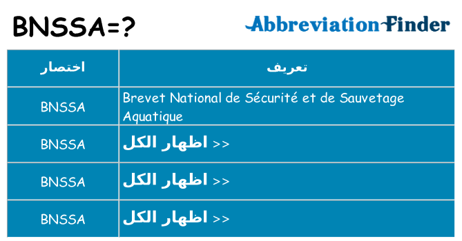 ماذا عن موقف % s