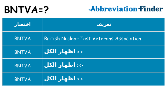ماذا عن موقف % s