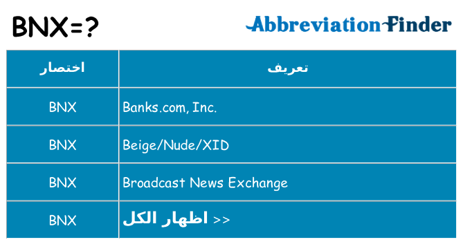 ماذا عن موقف % s