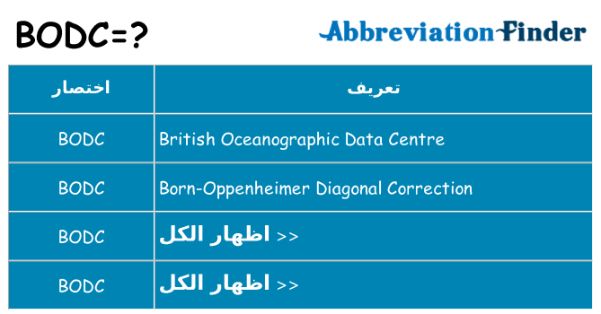 ماذا عن موقف % s