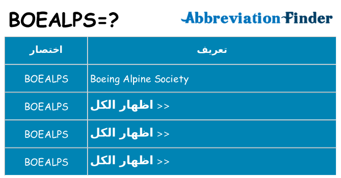 ماذا عن موقف % s