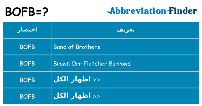 ماذا عن موقف % s