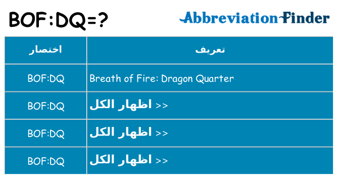 ماذا عن موقف % s