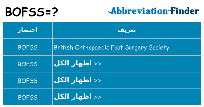 ماذا عن موقف % s