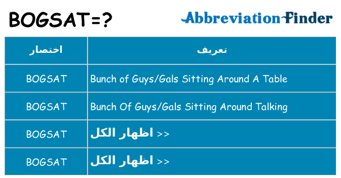 ماذا عن موقف % s