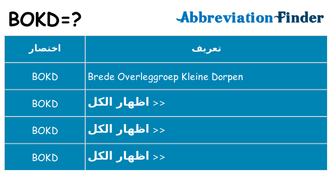 ماذا عن موقف % s