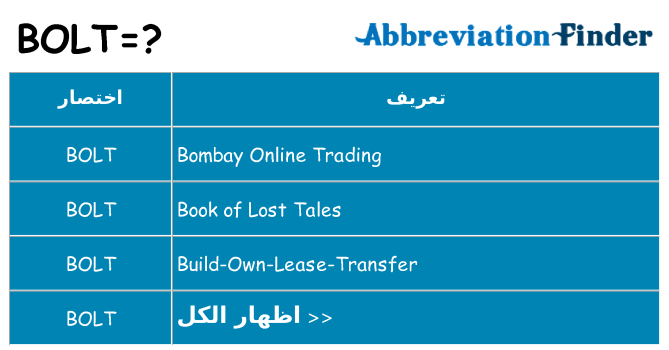 ماذا عن موقف % s