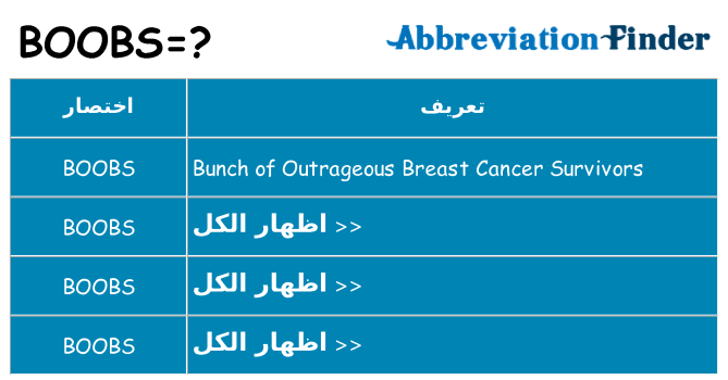 ماذا عن موقف % s