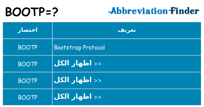 ماذا عن موقف % s