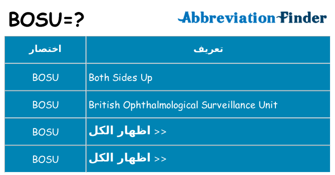 ماذا عن موقف % s