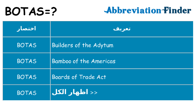 ماذا عن موقف % s
