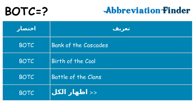 ماذا عن موقف % s