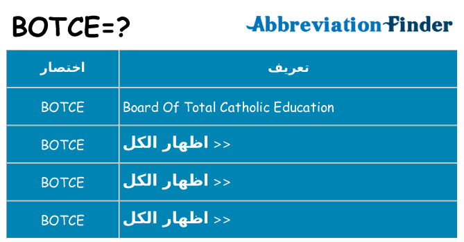 ماذا عن موقف % s