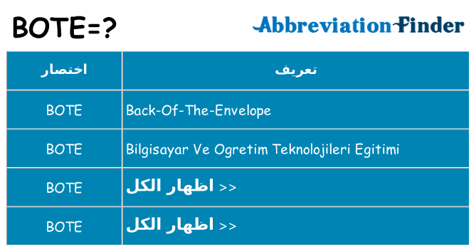 ماذا عن موقف % s