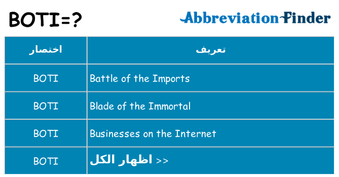 ماذا عن موقف % s