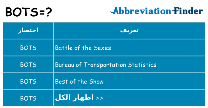 ماذا عن موقف % s