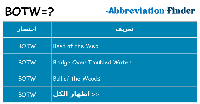 ماذا عن موقف % s