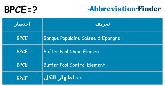 ماذا عن موقف % s