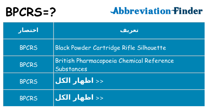 ماذا عن موقف % s