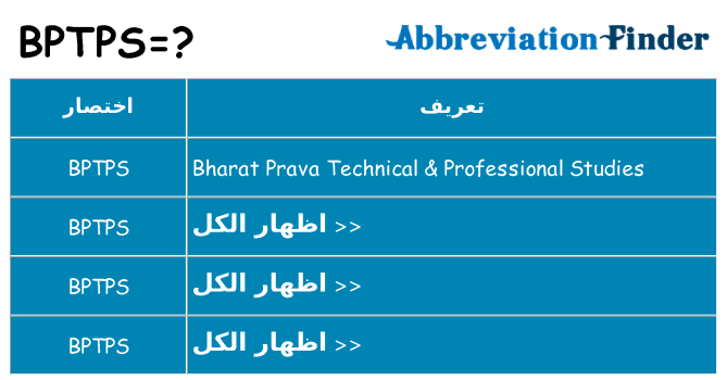 ماذا عن موقف % s