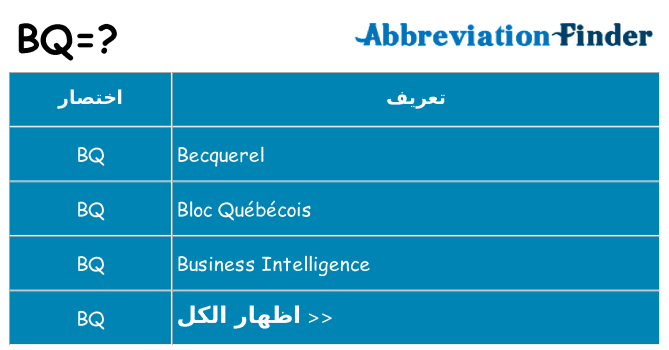 ماذا عن موقف % s