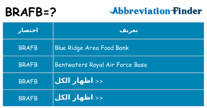 ماذا عن موقف % s