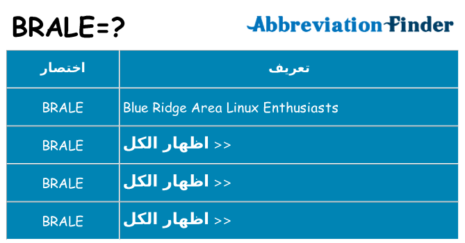 ماذا عن موقف % s