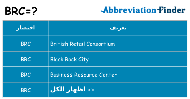 ماذا عن موقف % s