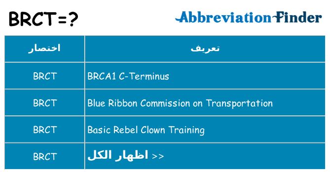 ماذا عن موقف % s