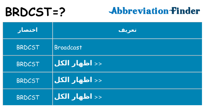 ماذا عن موقف % s