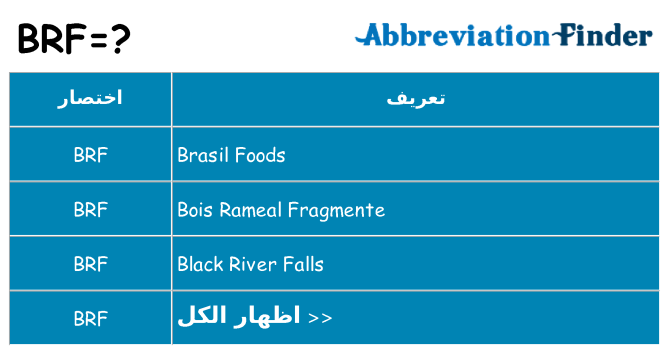 ماذا عن موقف % s