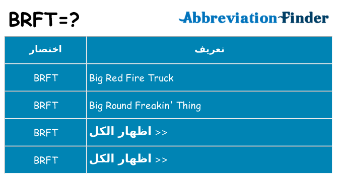 ماذا عن موقف % s