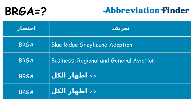 ماذا عن موقف % s