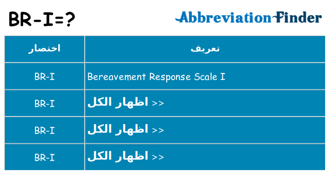 ماذا عن موقف % s