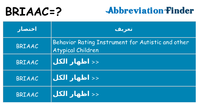 ماذا عن موقف % s