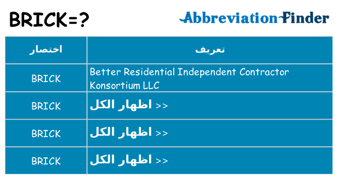 ماذا عن موقف % s