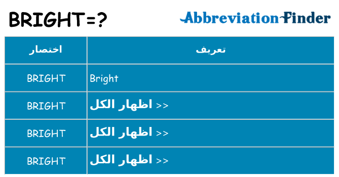 ماذا عن موقف % s