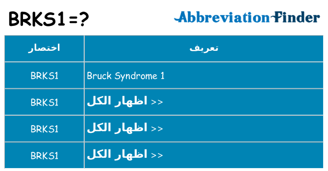 ماذا عن موقف % s