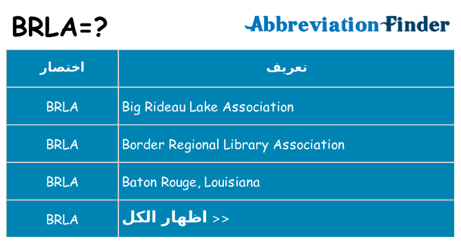 ماذا عن موقف % s