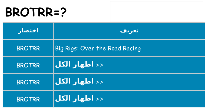 ماذا عن موقف % s