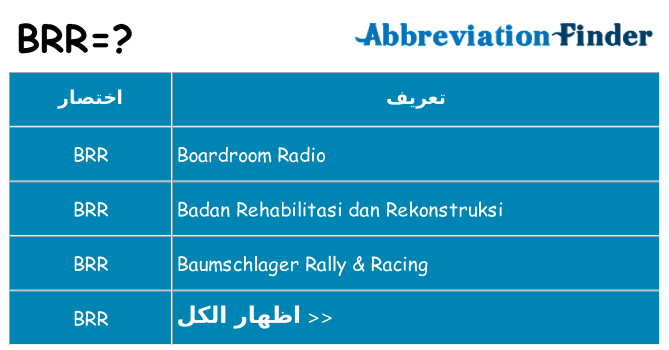ماذا عن موقف % s