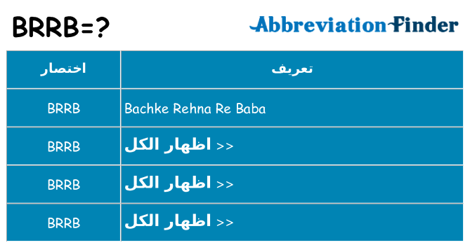 ماذا عن موقف % s