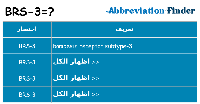 ماذا عن موقف % s