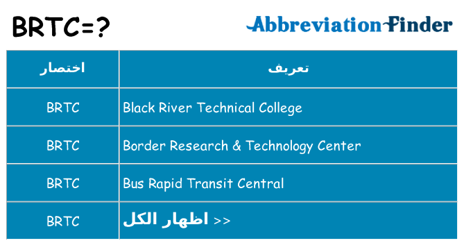 ماذا عن موقف % s