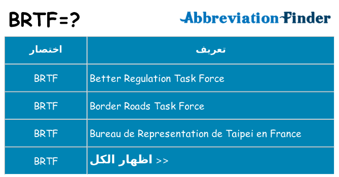 ماذا عن موقف % s