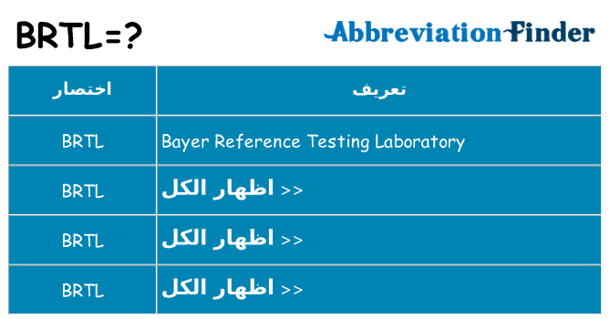 ماذا عن موقف % s