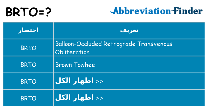 ماذا عن موقف % s