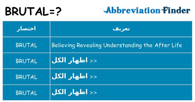 ماذا عن موقف % s