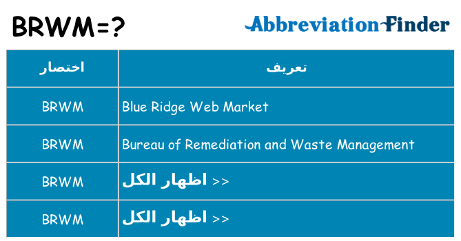 ماذا عن موقف % s