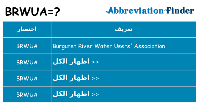 ماذا عن موقف % s